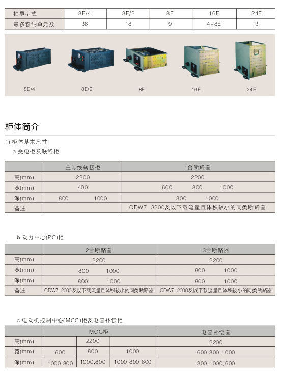 00050MNS型低壓抽出式開關(guān)設備D.jpg