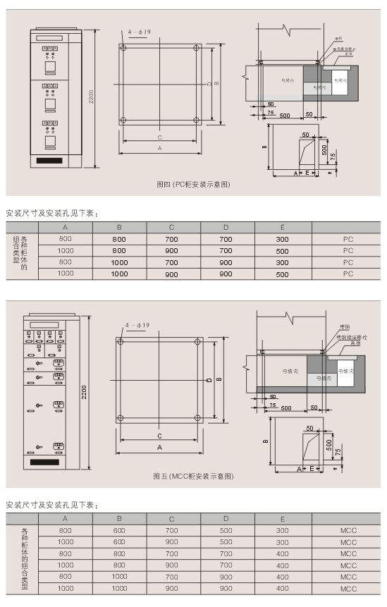 00053MNS型低壓抽出式開關(guān)設備D.jpg